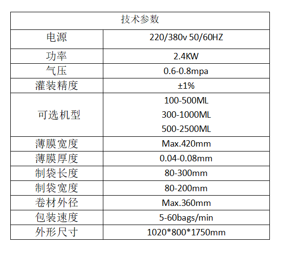 全自動(dòng)醬料/火鍋底料立式包裝機(jī)_全自動(dòng)立式包裝機(jī)_第4張_石家莊奧羽自動(dòng)化設(shè)備有限公司 全自動(dòng)醬料/火鍋底料立式包裝機(jī)_http://www.mf26.cn_全自動(dòng)立式包裝機(jī)_第4張