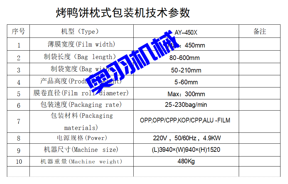 AY-450X下走紙烤鴨餅枕式包裝機_http://www.mf26.cn_全自動枕式包裝機系列_第7張
