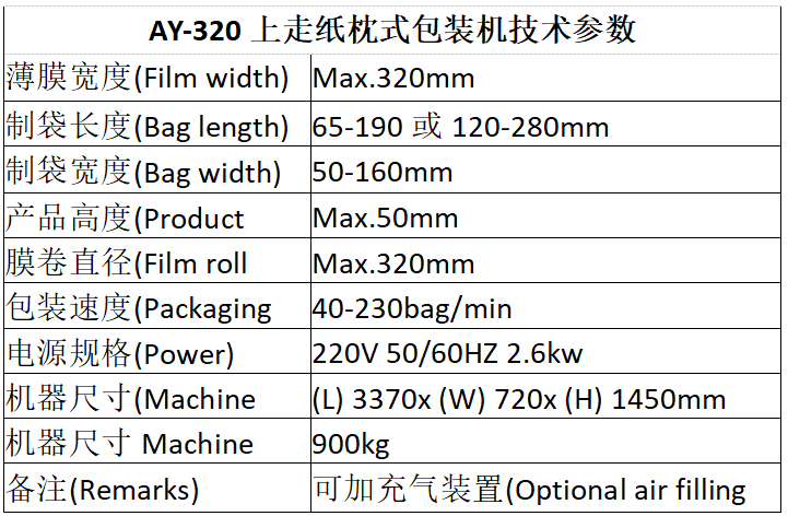 AY-320面包雪餅上走紙枕式包裝機(jī)_http://www.mf26.cn_全自動(dòng)枕式包裝機(jī)系列_第6張